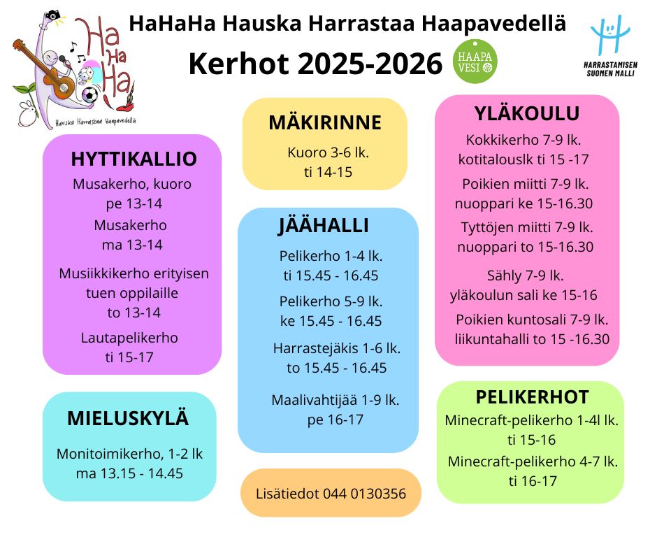 Harrastamisen Suomen mallin kerhot Haapavedellä