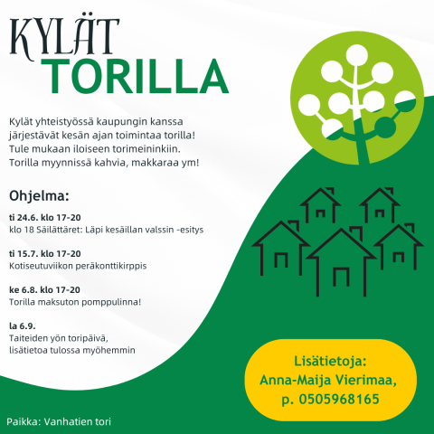 Kylät torilla