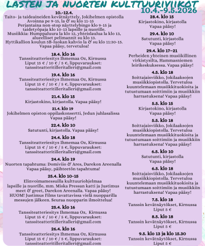 Lasten ja nuorten kulttuuriviikkojen ohjelma